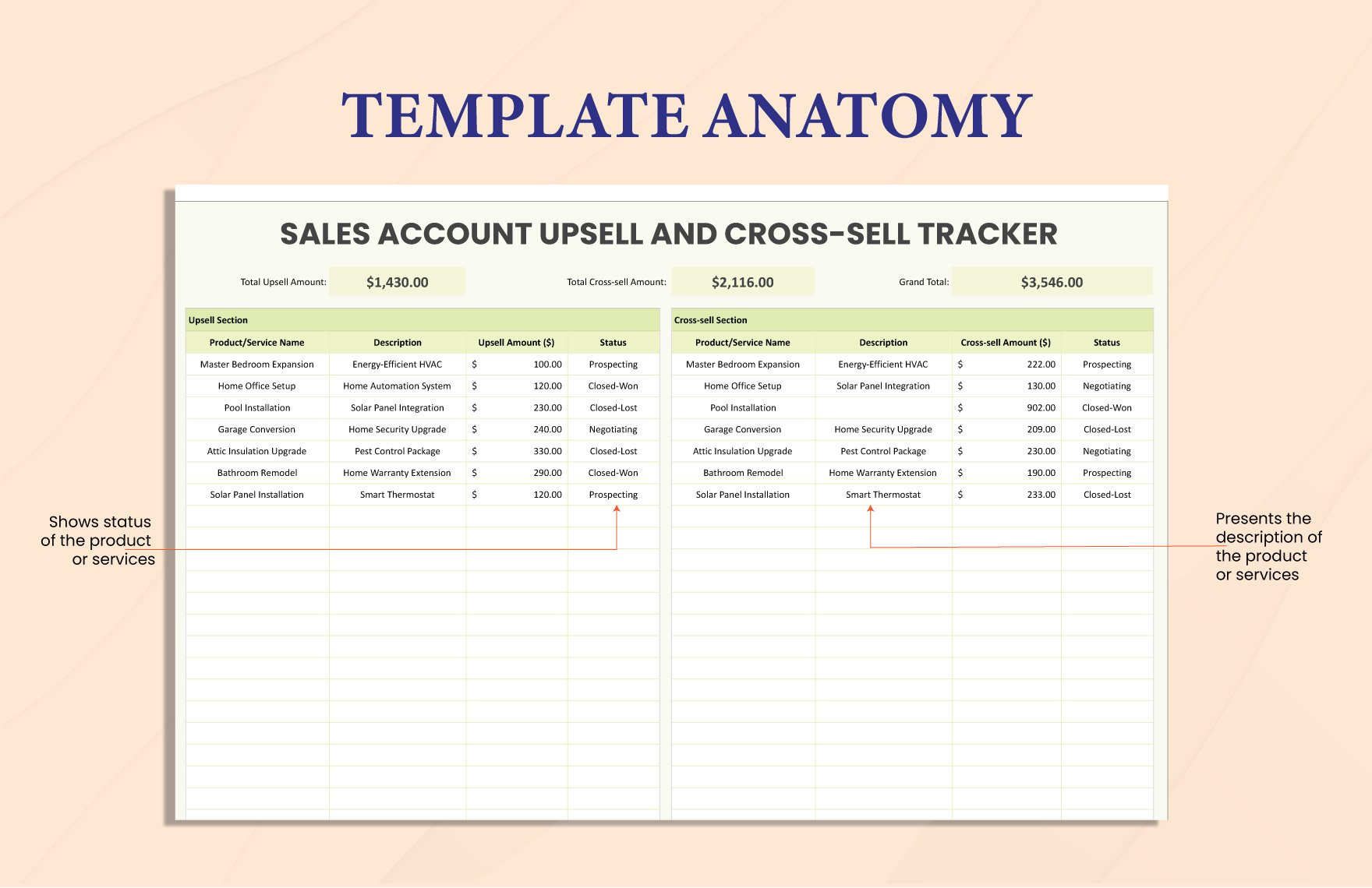 Sales Account Upsell and Cross-sell Tracker Template