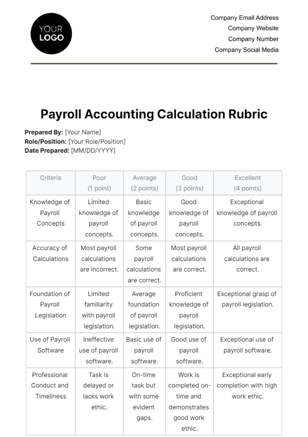 Free Payroll Accounting Calculation Rubric Template