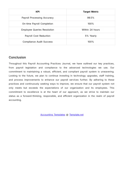 Free Payroll Accounting Practices Journal Template to Edit Online