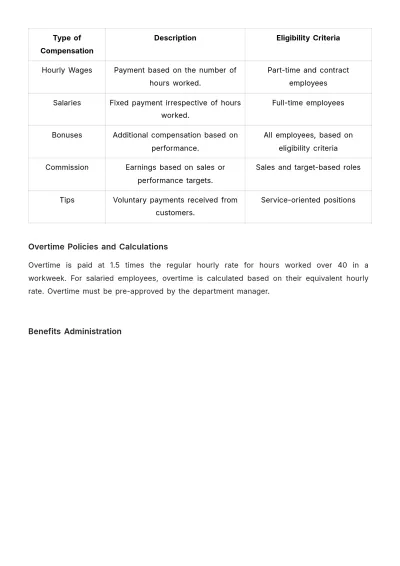 Free Payroll Accounting Practices Journal Template to Edit Online