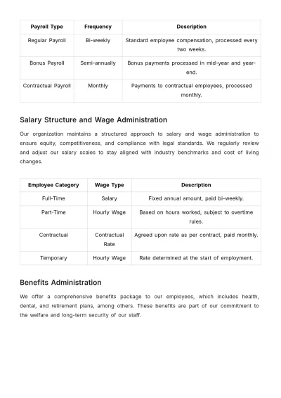 Free Payroll Accounting Administration Manual Template to Edit Online