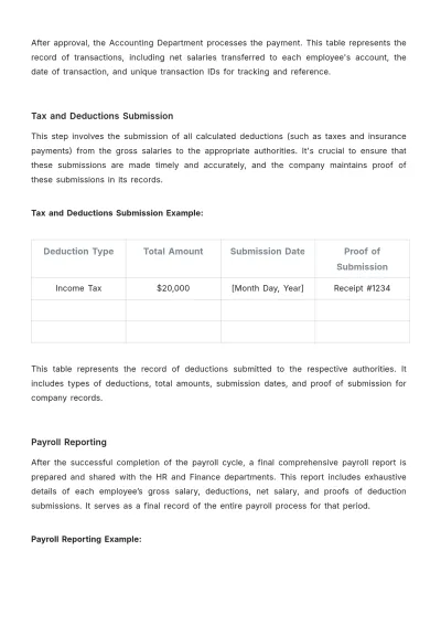 Free Payroll Accounting Standard Operating Procedures Template to Edit Online