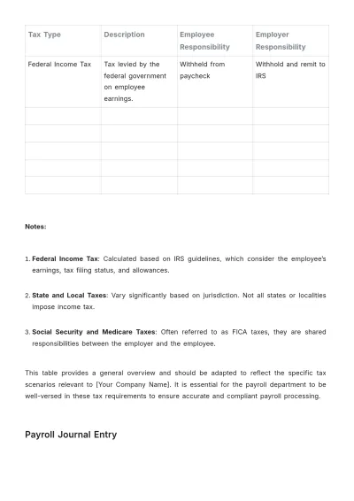 Free Payroll Accounting Training Manual Template to Edit Online