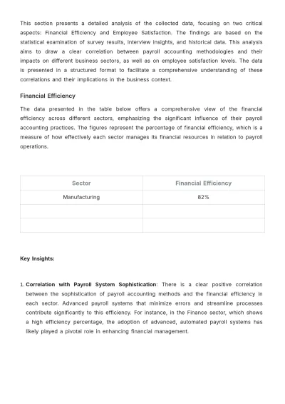 Free Payroll Accounting Impact Study Template to Edit Online