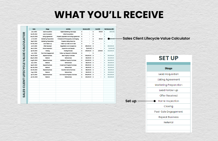 Sales Client Lifecycle Value Calculator Template