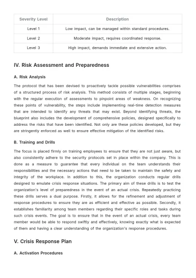 Free Accounts Crisis Management Protocol Template to Edit Online
