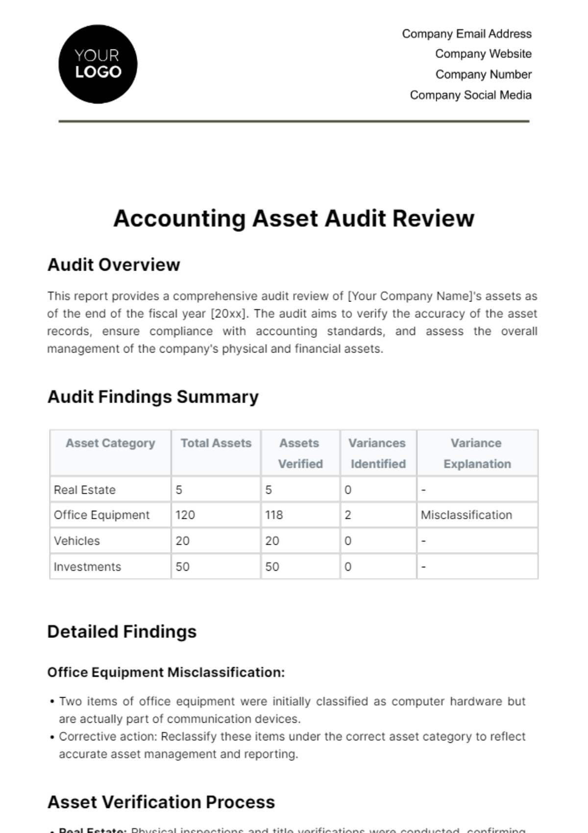 Accounting Asset Audit Review Template - Edit Online & Download