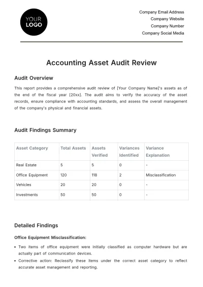 Free Accounting Asset Audit Review Template to Edit Online