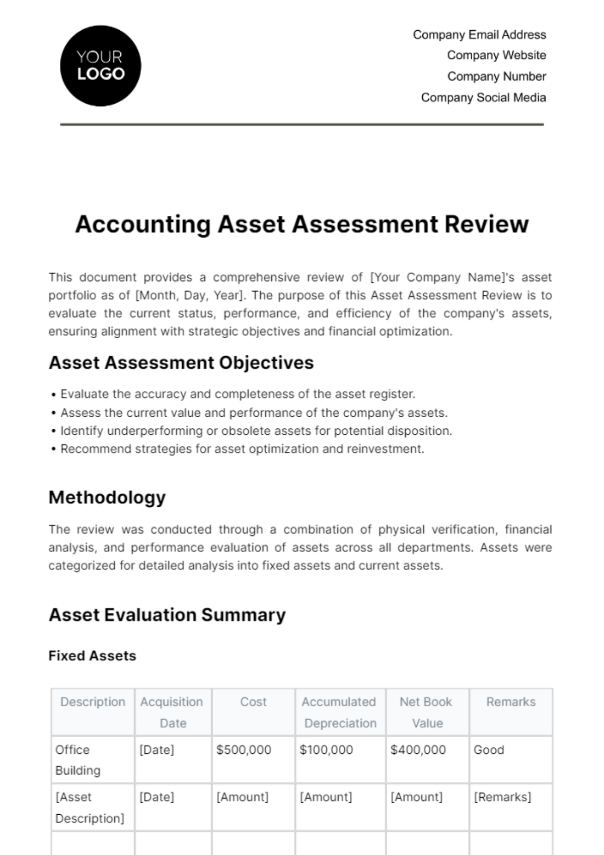 Accounting Asset Assessment Review Template