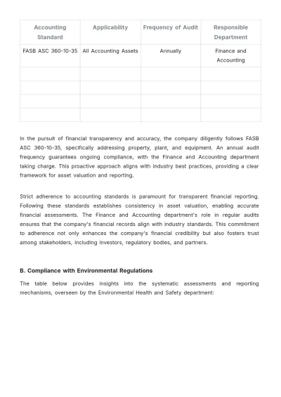 Free Accounting Asset Maintenance Protocol Template to Edit Online