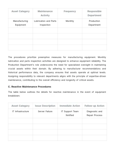 Free Accounting Asset Maintenance Protocol Template to Edit Online