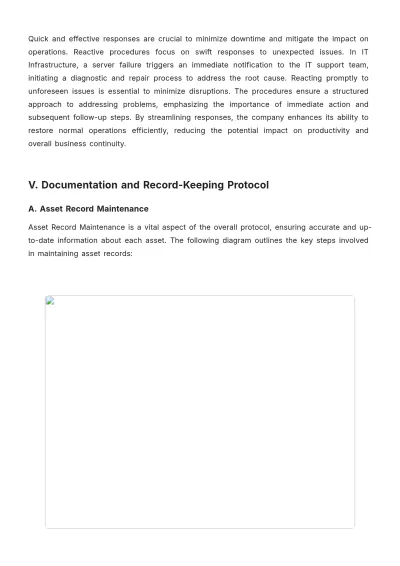 Free Accounting Asset Maintenance Protocol Template to Edit Online