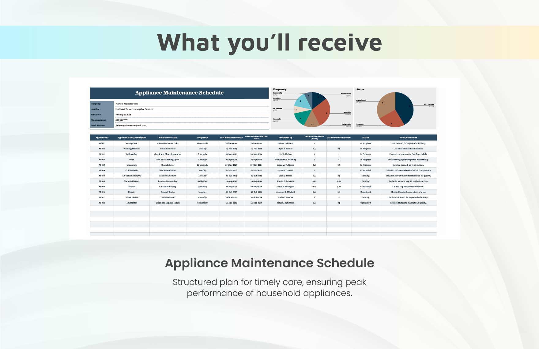 Appliance Maintenance Schedule Template