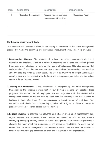 Free Accounting Asset Crisis Management Protocol Template to Edit Online