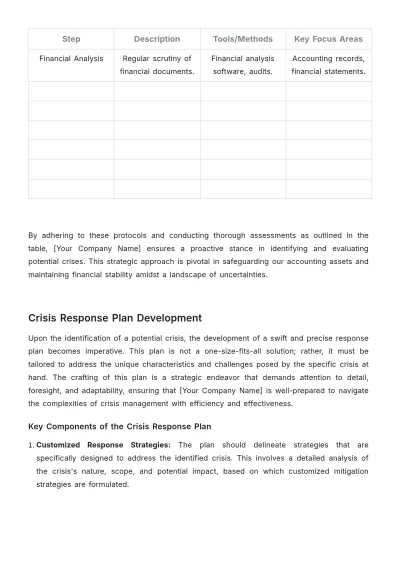 Free Accounting Asset Crisis Management Protocol Template to Edit Online