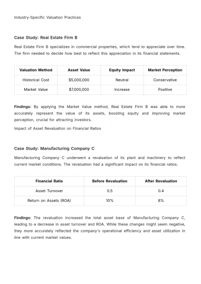 Free Accounting Asset Valuation Impact Study Template to Edit Online