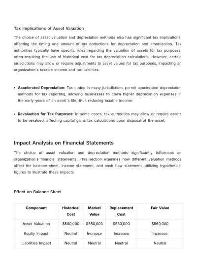 Free Accounting Asset Valuation Impact Study Template to Edit Online