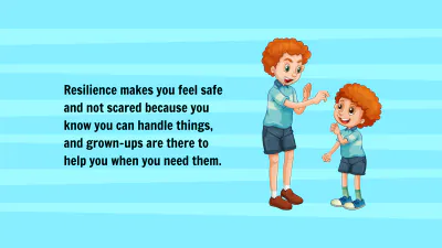 Free Developing Resilience Template to Edit Online