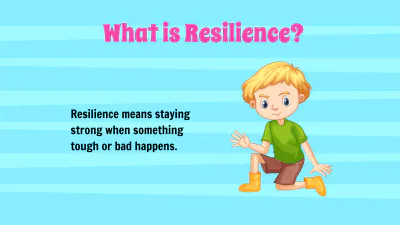 Free Developing Resilience Template to Edit Online