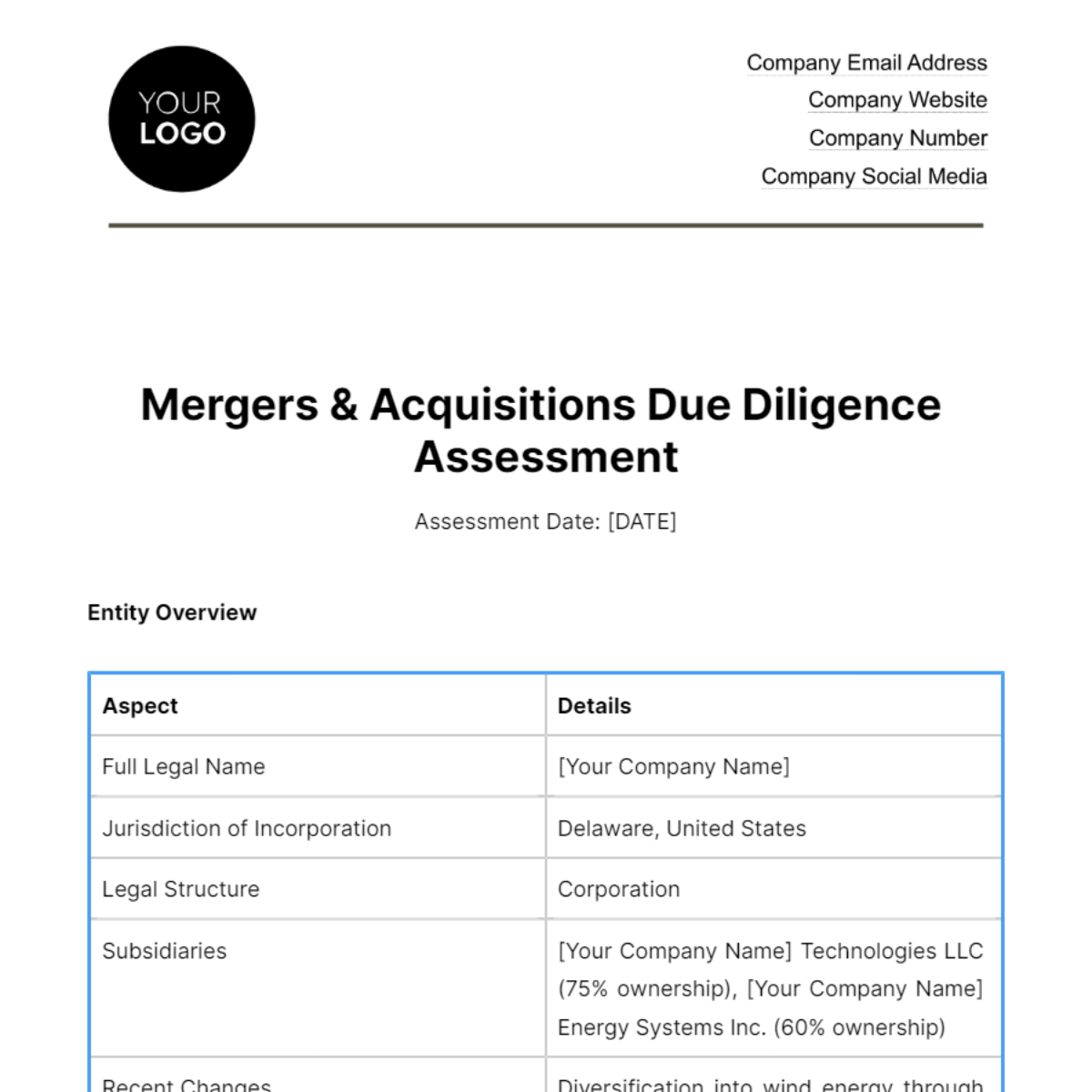 Finance Mergers & Acquisitions Due Diligence Assessment Template