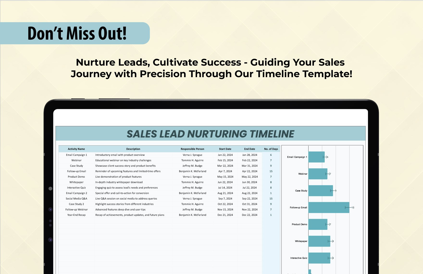Sales Lead Nurturing Timeline Template