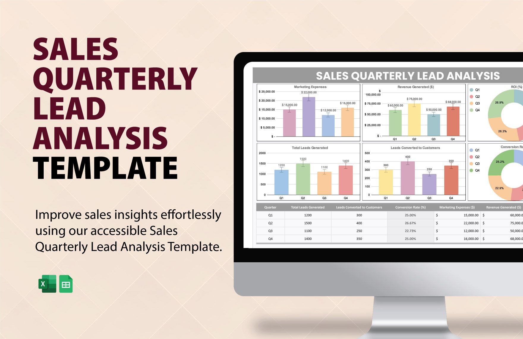Sales Quarterly Lead Analysis Template