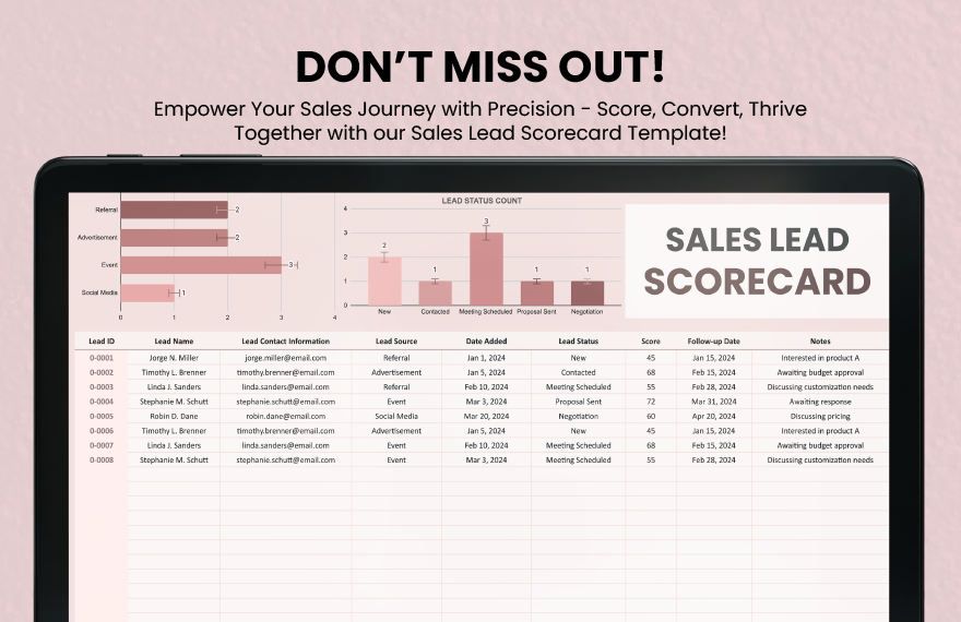 Sales Lead Scorecard Template