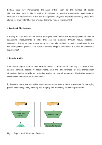 Free Payroll Accounting Risk Management Manual Template to Edit Online
