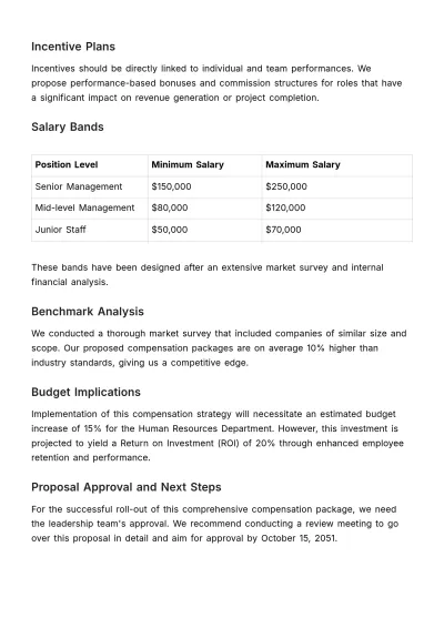 Free Compensation Package Proposal HR Template to Edit Online
