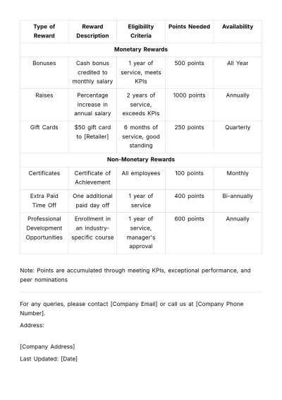 Free Employee Recognition and Rewards Manual HR Template to Edit Online