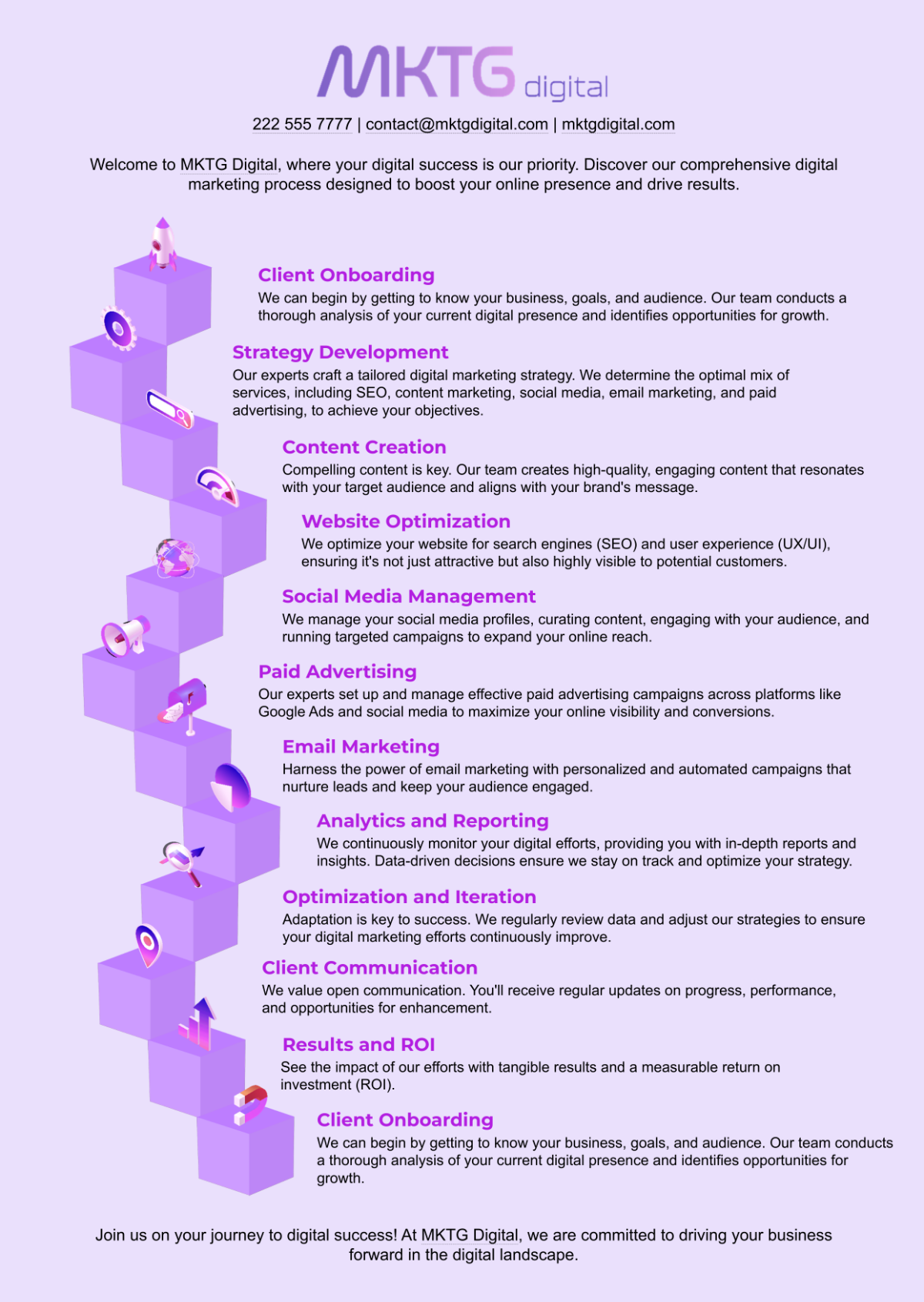 Free Digital Marketing Agency Process Infographic Template