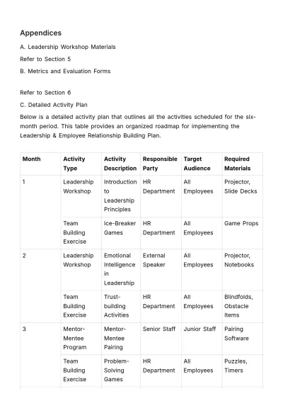 Free Leadership & Employee Relationship Building Plan HR Template to Edit Online