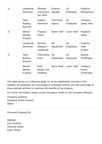 Free Leadership & Employee Relationship Building Plan HR Template to Edit Online