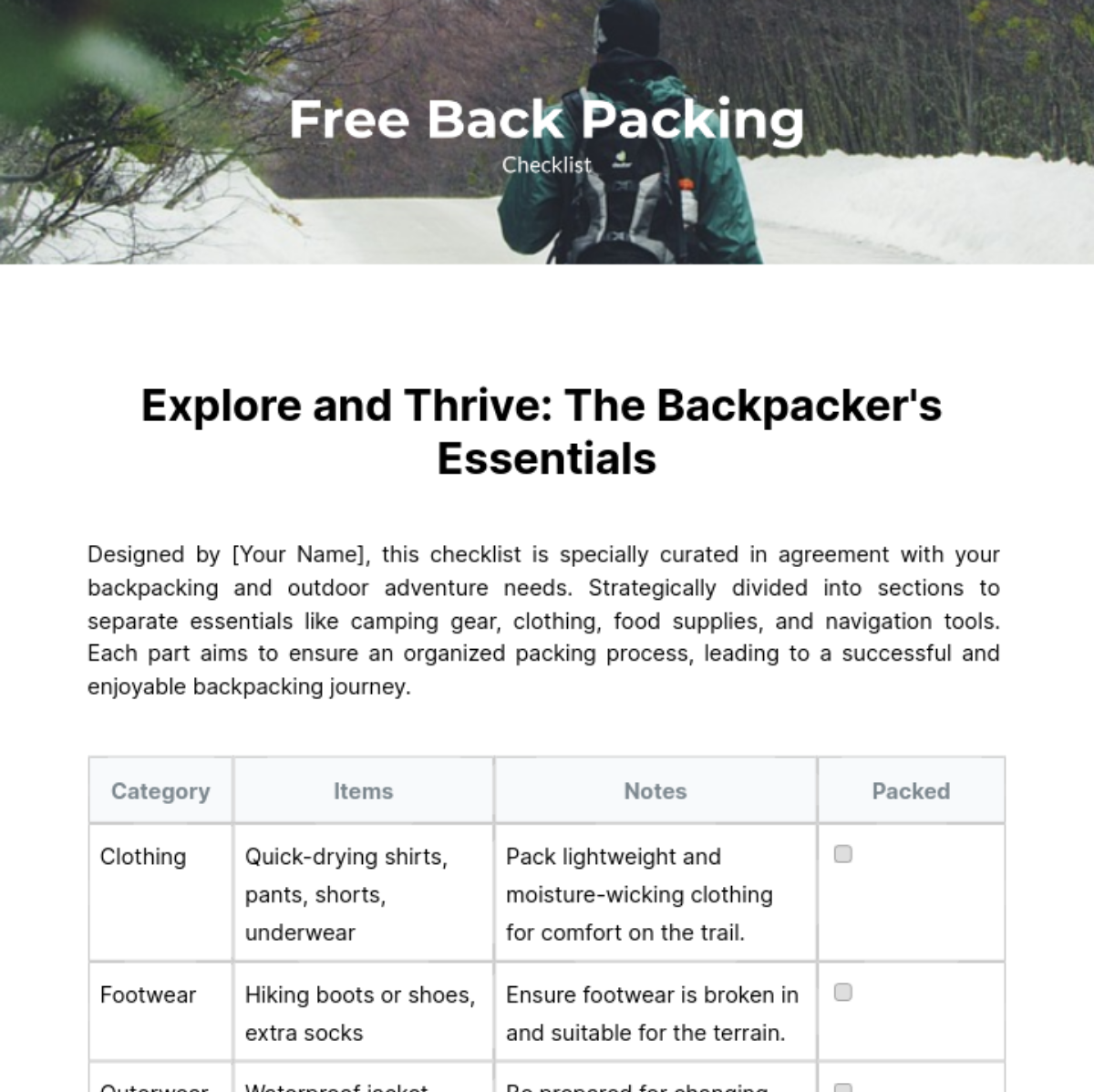 Back Packing Checklist Template