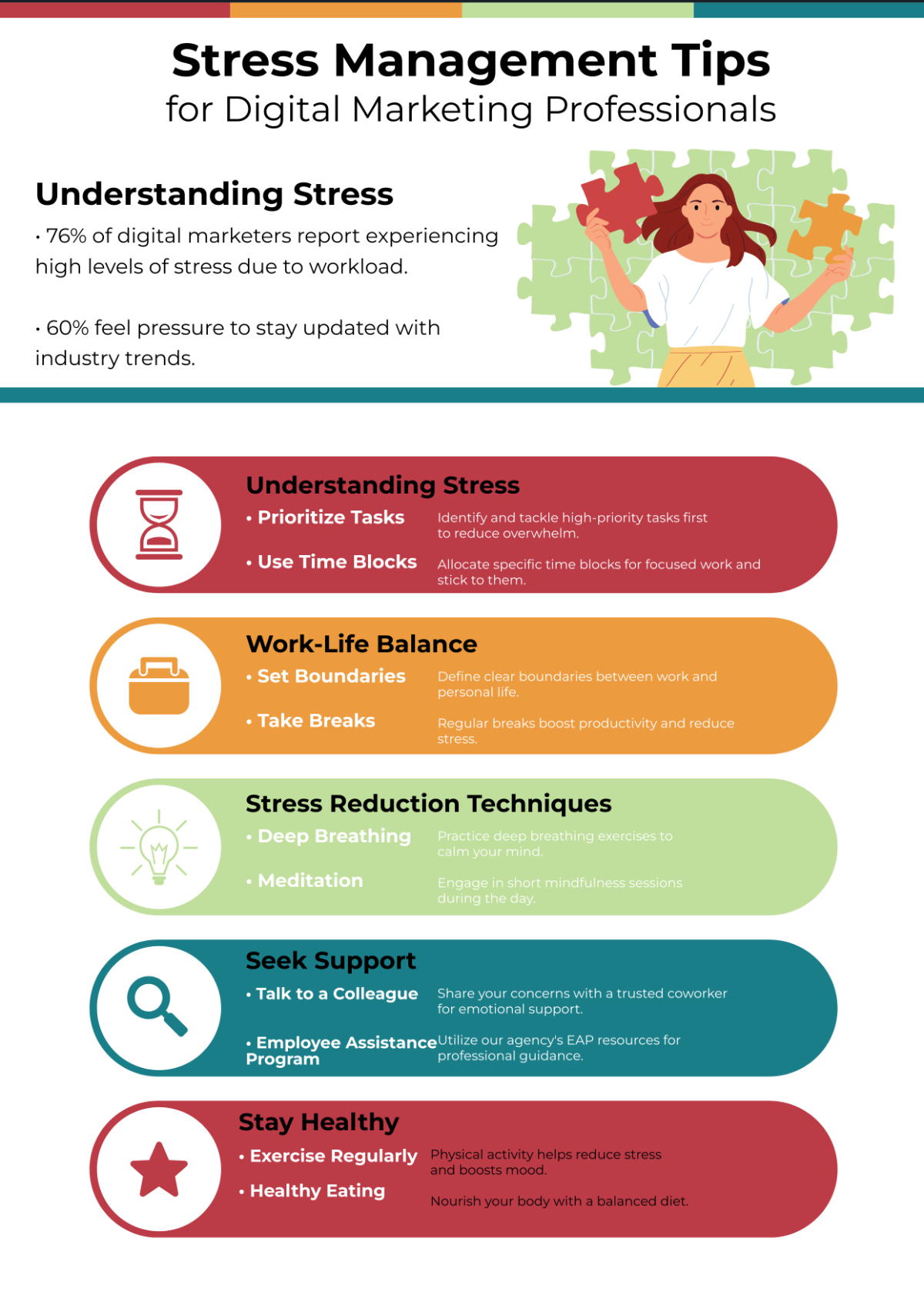 Digital Marketing Agency Employee Stress Management Tips Infographic