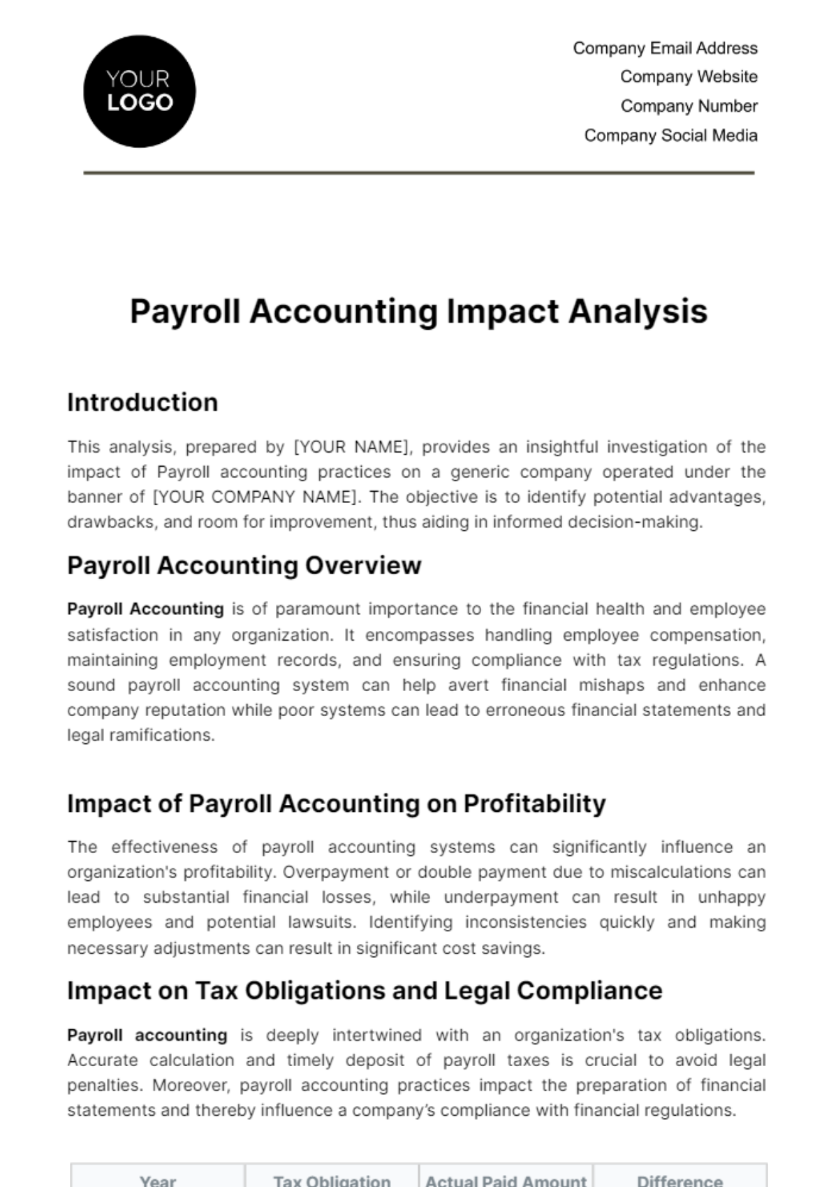 Payroll Accounting Impact Analysis Template