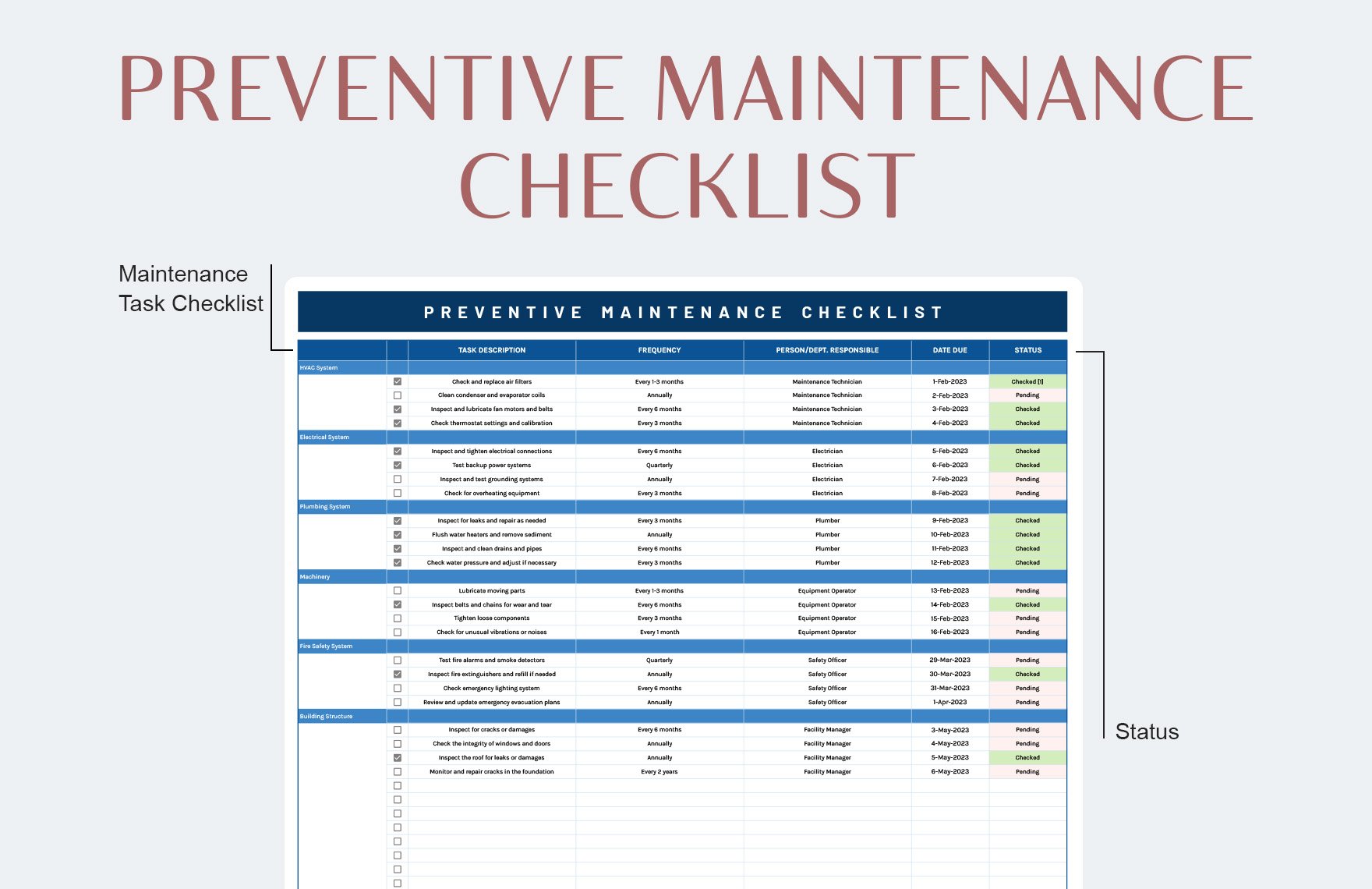 Blank Preventive Maintenance Checklist Template