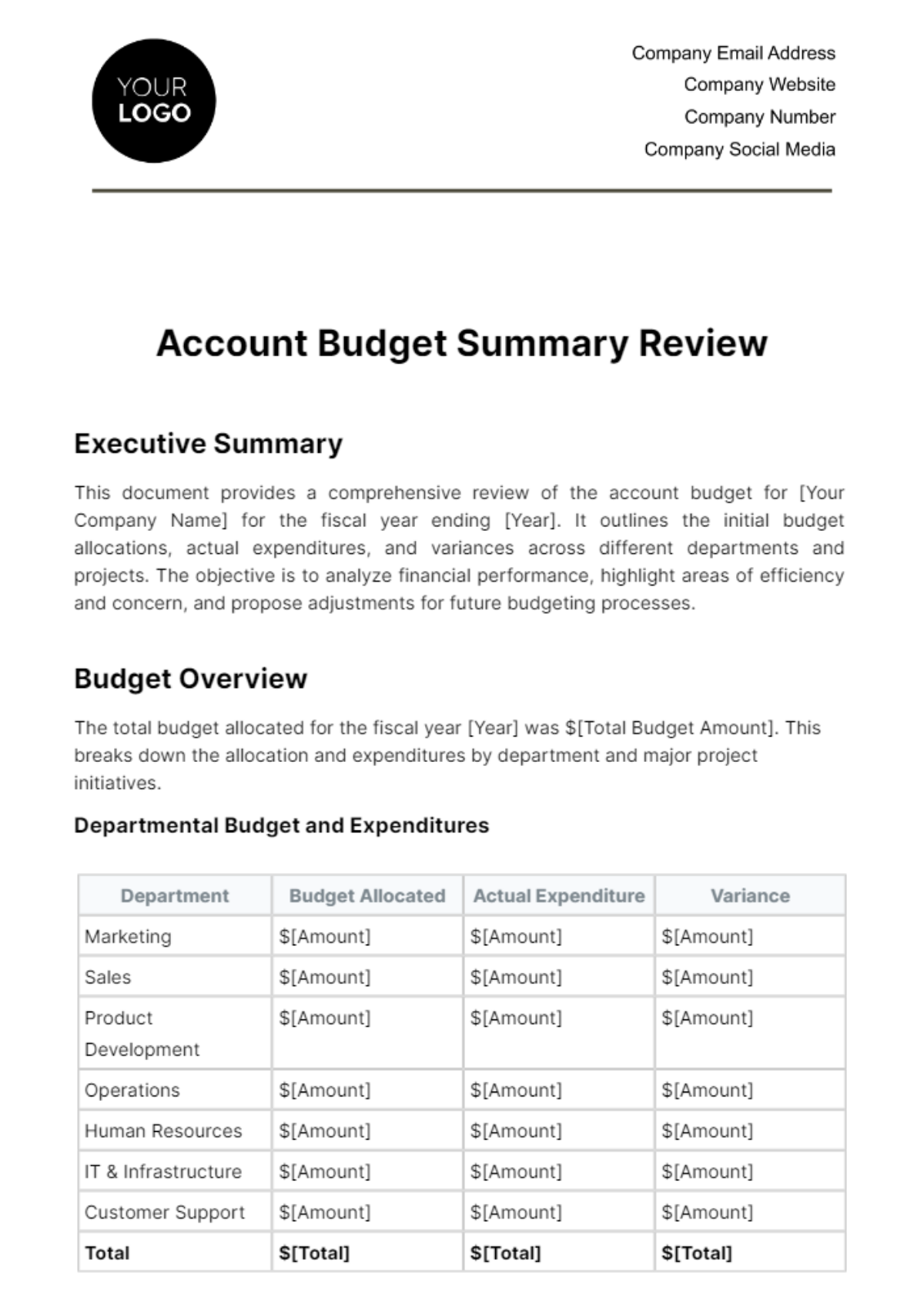 Account Budget Summary Review Template