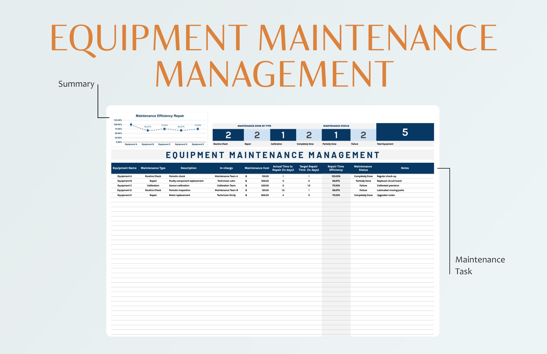 Equipment Maintenance Management Template