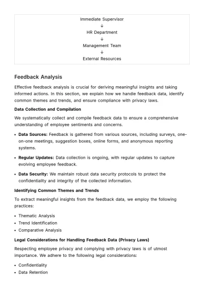 Free Employee Relationship Feedback Loop Manual HR Template to Edit Online