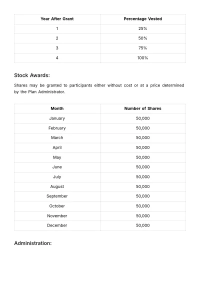 Free Equity Compensation Plan HR Template to Edit Online