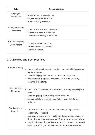 Free Comprehensive Employee Advocacy Program Manual HR Template to Edit Online