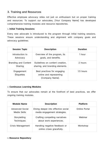 Free Comprehensive Employee Advocacy Program Manual HR Template to Edit Online