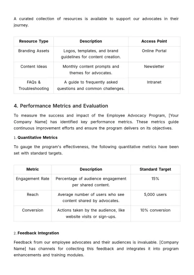 Free Comprehensive Employee Advocacy Program Manual HR Template to Edit Online