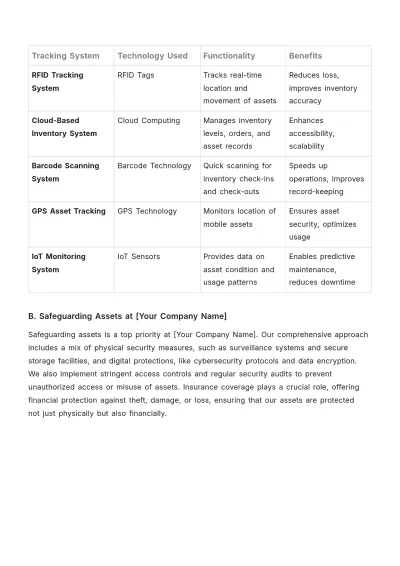 Free Accounting Asset Accounting Guide Template to Edit Online