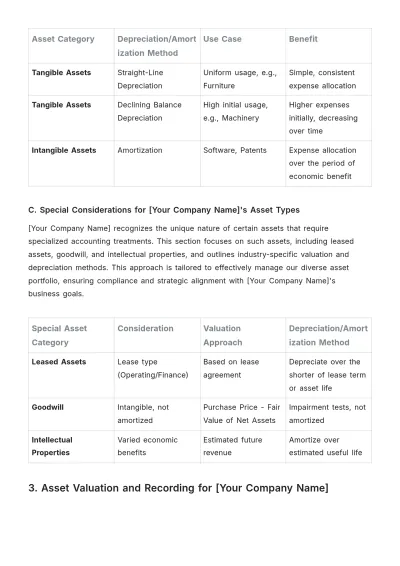 Free Accounting Asset Accounting Guide Template to Edit Online