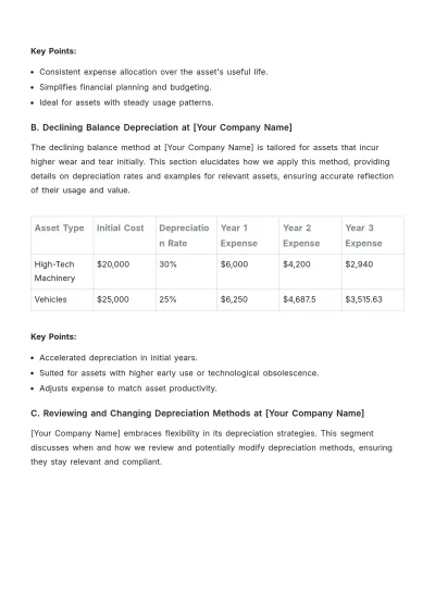 Free Accounting Asset Accounting Guide Template to Edit Online