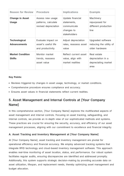 Free Accounting Asset Accounting Guide Template to Edit Online