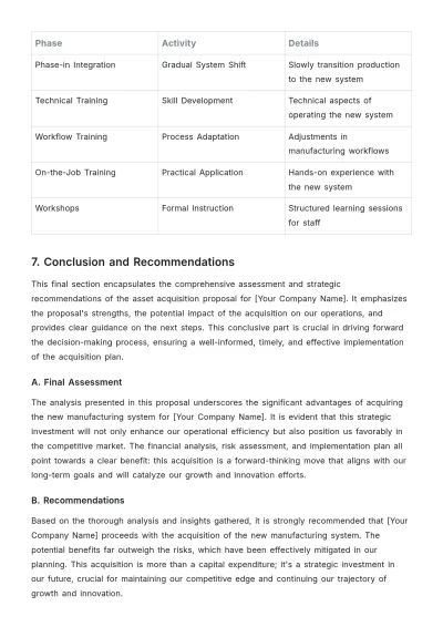Free Accounting Asset Acquisition Proposal Template to Edit Online