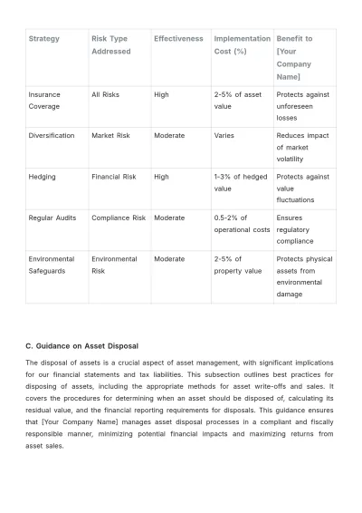 Free Accounting Asset Management Journal Template to Edit Online